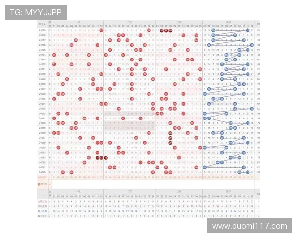 大乐透开奖号码智能过滤与选号优化策略